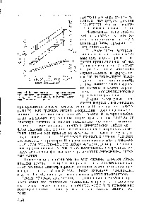 Forța de strângere - manualul chimistului 21