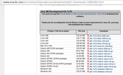 Instalarea și configurarea qt 5 pentru Android, it-cat