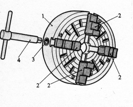 Montaj si fixare semifabricate in cartuse - strunjire