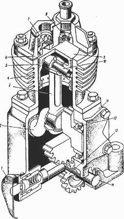 Sistemul de frânare mtz-80, 82