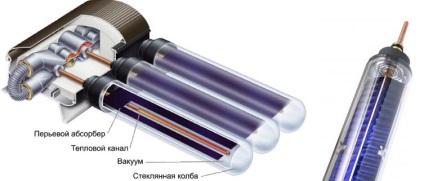 Tuburile de vid pentru colectorul solar, principiul tuburilor solare cu vid și construcția