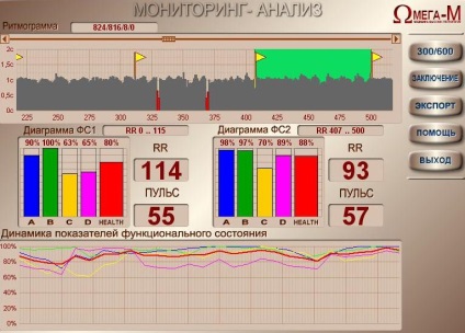 Tipuri de diagnostice