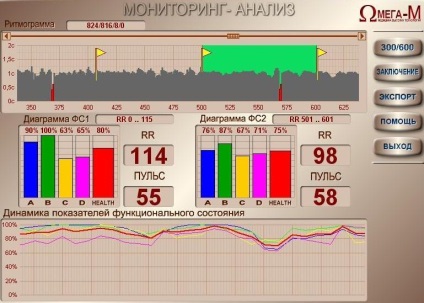 Tipuri de diagnostice