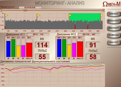 Tipuri de diagnostice