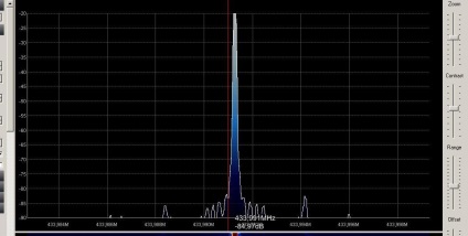 Vrtp - repararea alarmei de chei