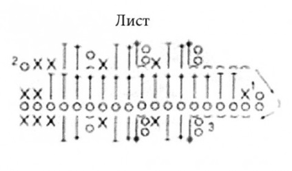 Geanta tricotata cu mac