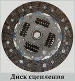 Înlocuirea ambreiajului robotizat cu autovehicule Honda Civic (honda civi) în centrul de service al centrului tehnic