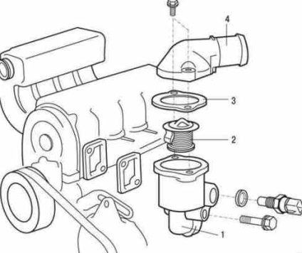Cseréje a termosztátot Hyundai Getz saját kezűleg (fotó útmutató), hyundai orosz