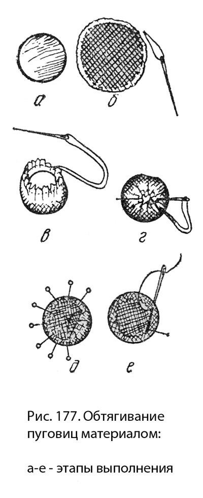 Clapete - Butoane