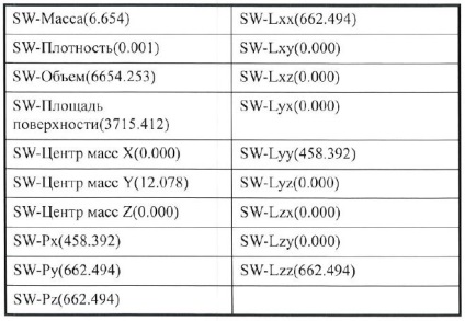 Modelare 3D în lucrări solide 2014