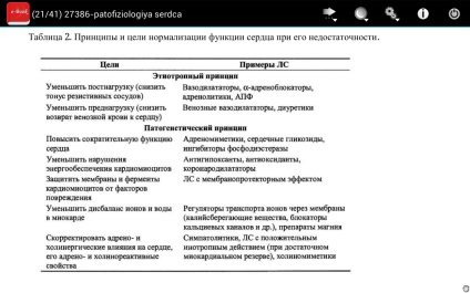 48) Transformarea ritmului, definirea conceptului, harakteristika