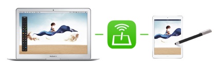 Stilul de aer - o aplicație care transformă iPad-ul într-o tabletă grafică