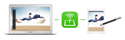 Air ceruza - egy alkalmazás, amely bekapcsolja az iPad egy grafikus tábla