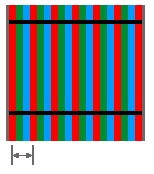 Diagrama diafragmei