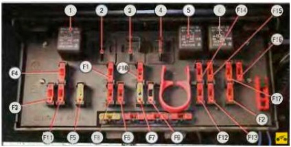 Fuse Block VAZ 2107 circuit, fotografie și video