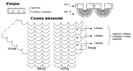 Болеро сірого кольору