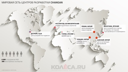 Changan (changang) mașini populare chinezești