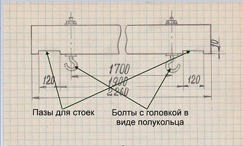 Teren de leagăn pentru copii pentru a da propriile mâini - instrucțiuni pentru construcția de metal și altele