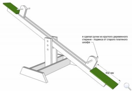 Teren de leagăn pentru copii pentru a da propriile mâini - instrucțiuni pentru construirea de metal și altele