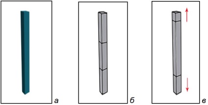 Extrudarea poligoanelor