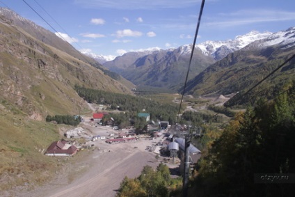 Elbrus és Dombai