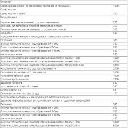 Phlebology Togliatti hová forduljon segítségért, címek, árak, foglalás