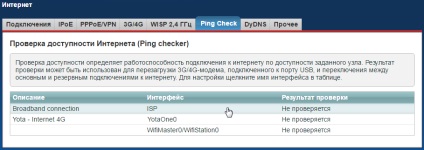 Funcția de verificare a accesibilității la internet (ping check) - keenetic