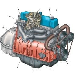 Gaz 2705, verificarea și înlocuirea hidroposferatoarelor, gazelă