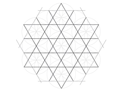 Proiectarea geometrică cu 6 și 12