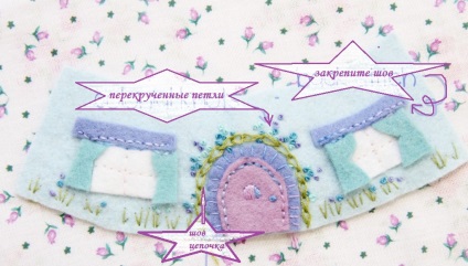 Gomba nemezből kezük mesterkurzus fotókkal és Pattern