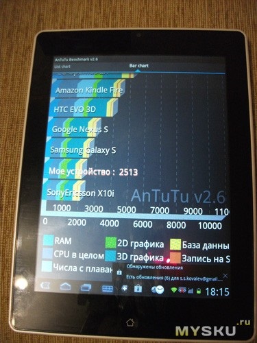 Imito ™ am801 8in android 2