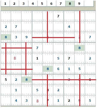 Informații - instrucțiuni pentru rezolvarea sudoku de la alex_tlt