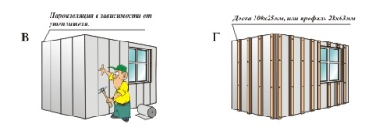 Instrucțiuni pentru instalarea unui canion de fațadă pentru fațadă