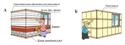 Instrucțiuni pentru instalarea unui canion de fațadă pentru fațadă