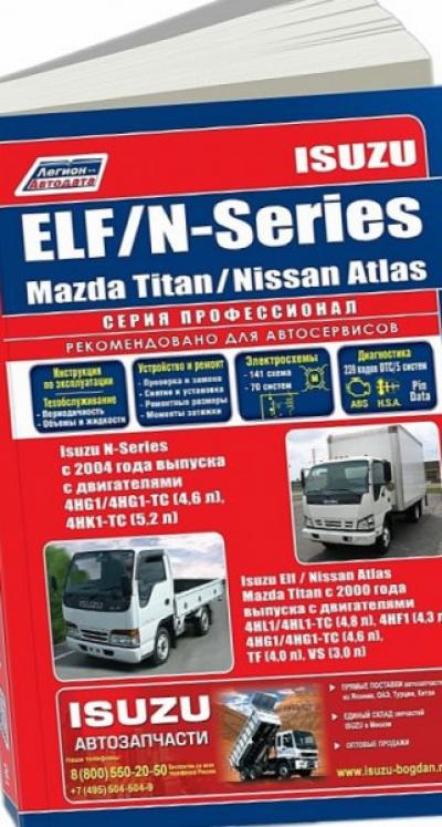 Isuzu Elf reparatii de mina proprie