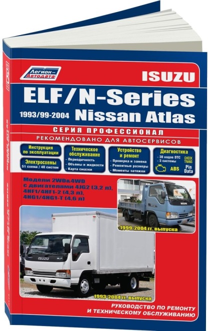 Isuzu Elf reparatii de mina proprie