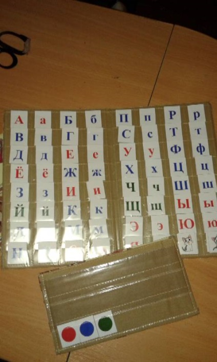 Mi a készpénz betűk kezük (kéz) Mi a készpénz betűk a kezüket