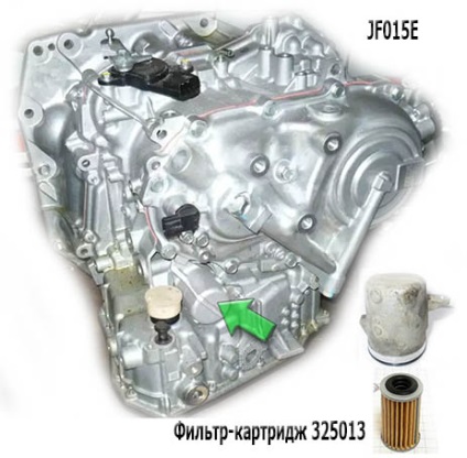 Jf015e (cvt) variator, descriere, prețuri de piese, boli tipice