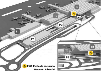 Cum se ajunge la aeroportul din Malaga pe Costa del Sol - vile de închiriat în Spania