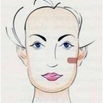 Hogyan kell rögzíteni a vizuális arca alakja korrekciója az arc szögletes arc háromszögletű arc kerek