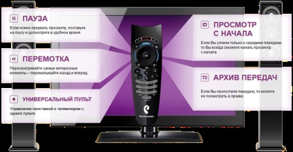 Hogy - Mr. intelligencia - nem tud csatlakozni az új generációs set-top box vagy áttekintés - Interaktív TV