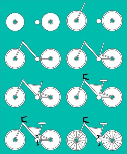 Cum de a desena o bicicletă