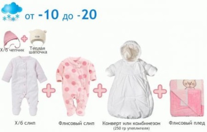 Hogyan ruha a baba a hideg időjárás