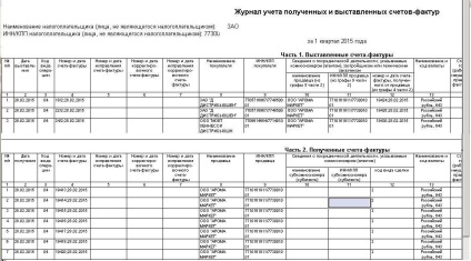 Як оформити агентські послуги в бп 3