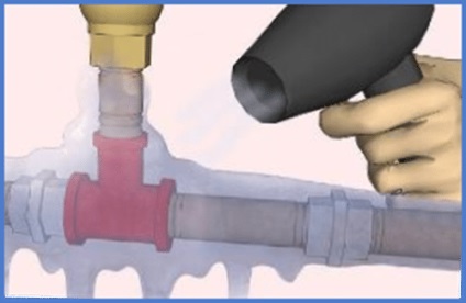Cum de a încălzi apa într-o țeavă cu metode simple de rezolvare a problemei, portalul despre conducte