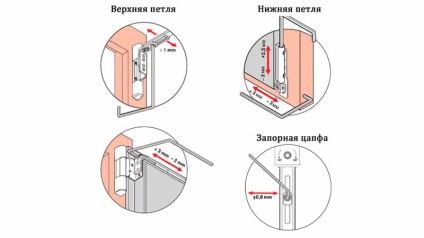 Modul de ajustare a instrucțiunilor video pentru ușile balconului din plastic