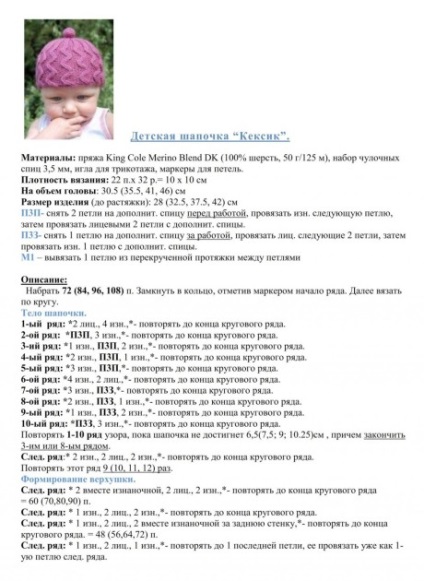 Cum de a lega budenovka pe ace de tricotat - Budenovka pentru copiii noștri - am tricotat împreună on-line - țara de mame