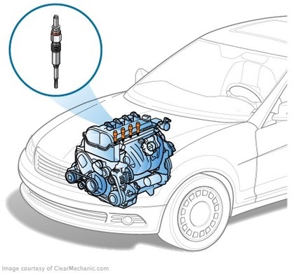 Cum să înlocuiți prizele cu motor diesel ssangyong kyron