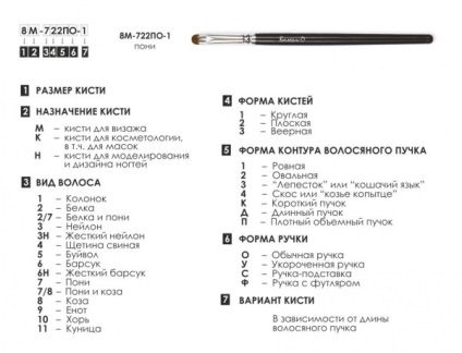 Smink ecset Valeri-d értékelés (kozmetikai) Smink ecset Valeri-d vélemények