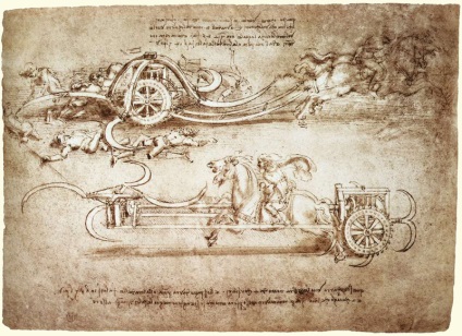 Chariotele de la antichitate la cele mai moderne - transport - catalog de articole